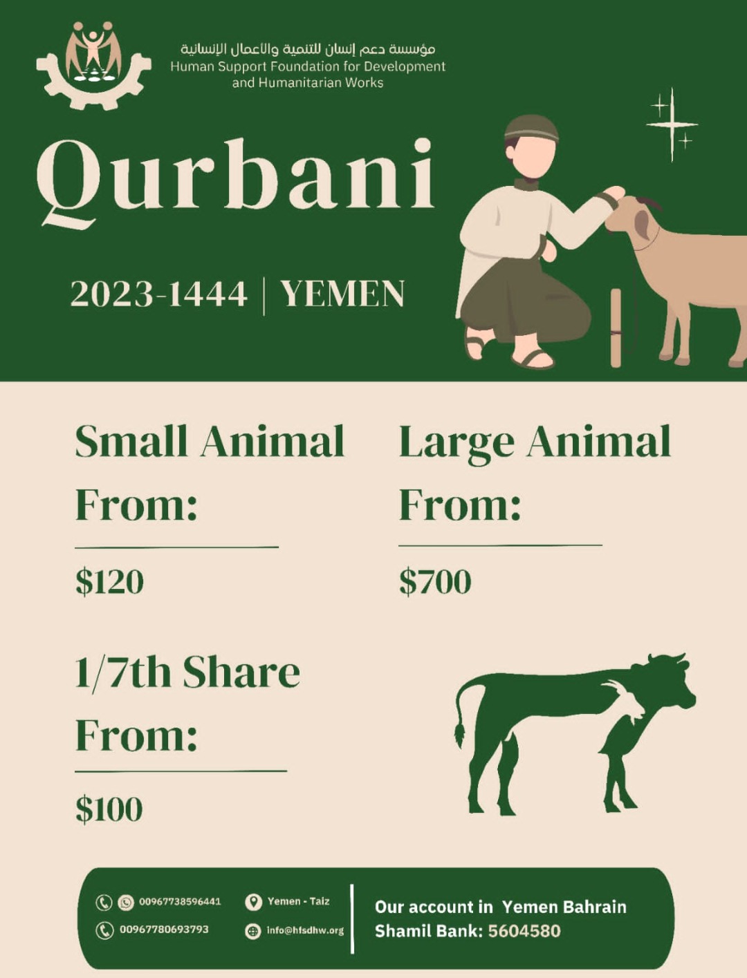 Your Qurbani is Happiness for them